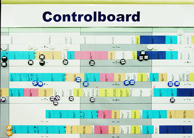 Control Board Display