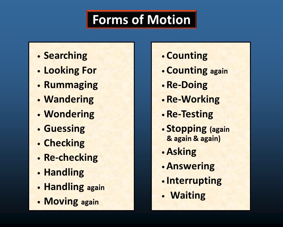 Forms of Motion