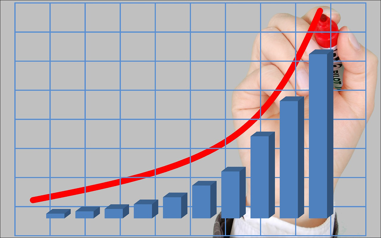 growth-graph